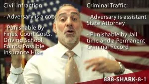 Difference between Civil and Criminal Traffic Citations? Miami Criminal Lawyer