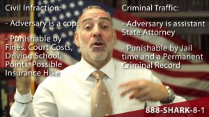 Difference between Civil and Criminal Traffic Citations? Miami Criminal Lawyer